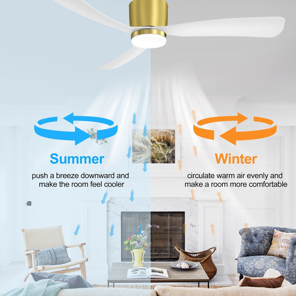 52 Inch Black/White Flush Mount LED Ceiling Fan with Lights Remote(3-Blade)