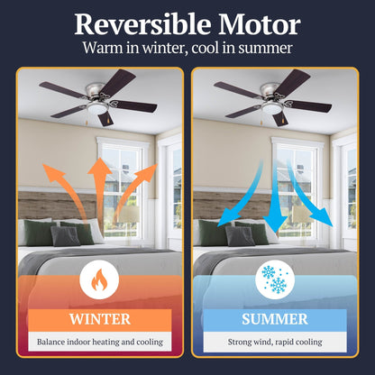 52 Prominence Home Benton Traditional Indoor LED Ceiling Fan with Light, Pull Chains