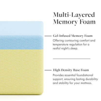 SoftNest Rejuv Collection 8-inch Premium Gel Memory Foam Mattress