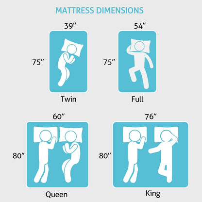 SweDrea 10in. Innerspring Hybrid Pressure Relief and Cooling Plush Mattress with CertiPUR-US, SGS and OEKO-TEX Certified