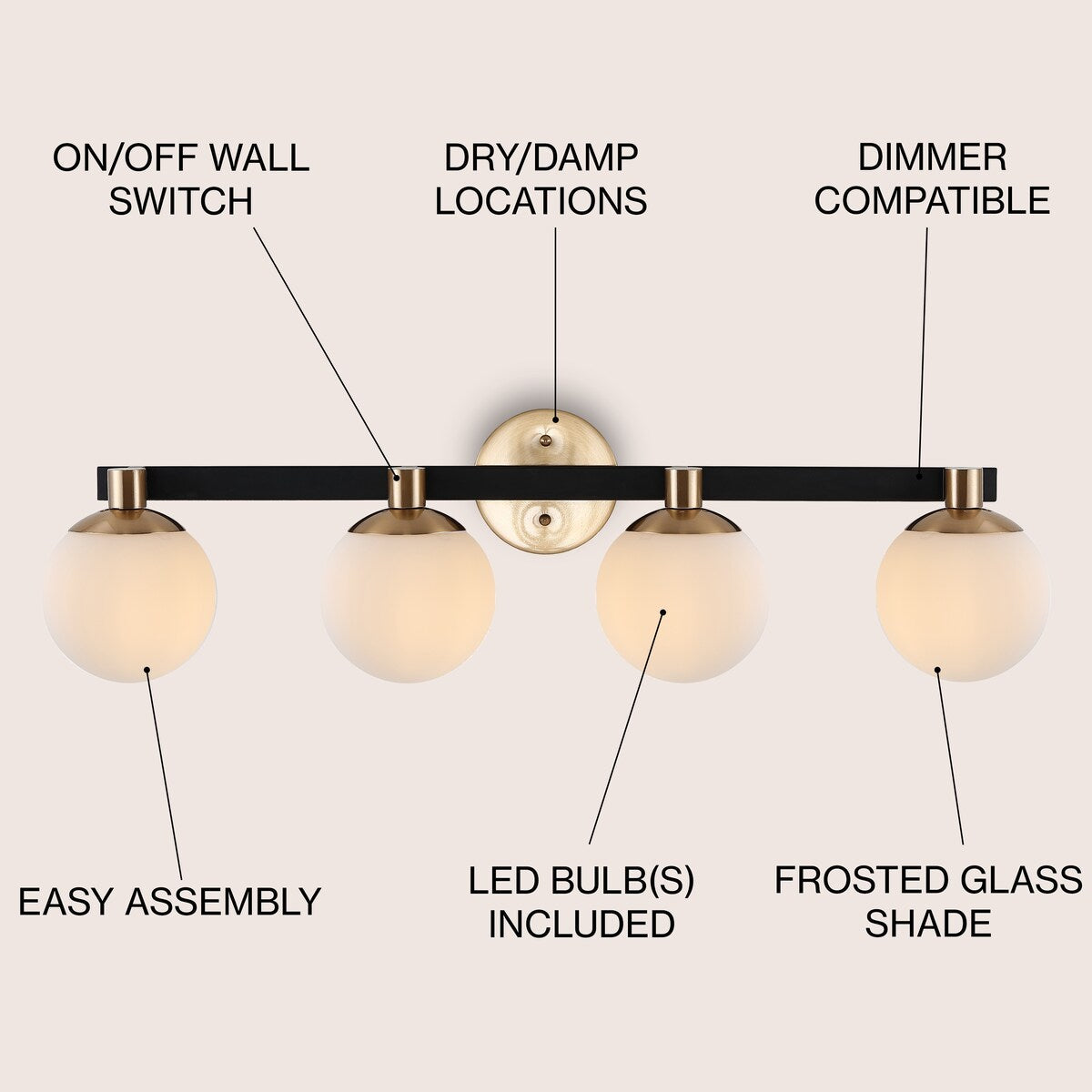 Cecil Globe Metal/Frosted Glass Modern Contemporary LED Vanity, by JONATHAN Y