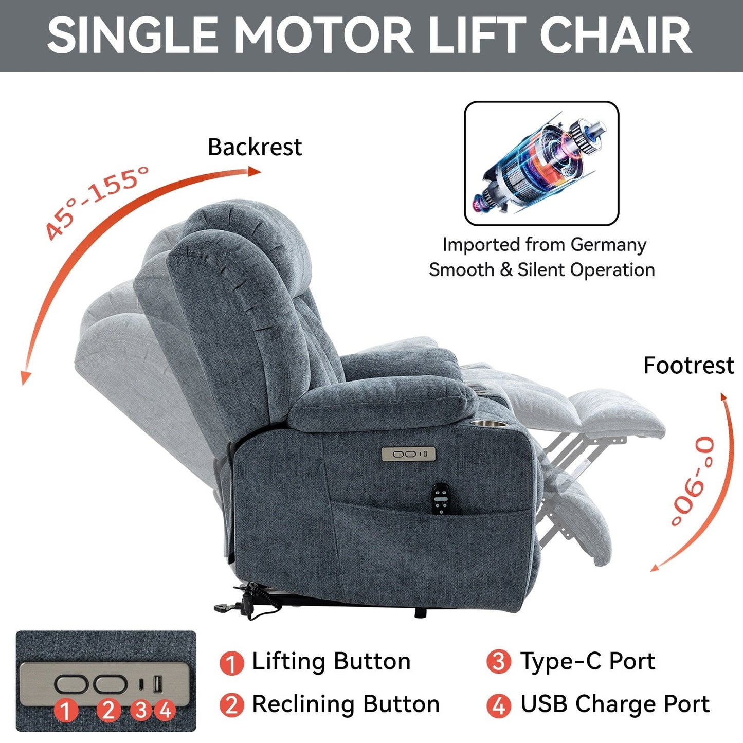 Grey Chenille Power Lift Recliner with Massage, Lumbar Heating, USB & Type-C Ports, and Stainless Steel Drink Holders