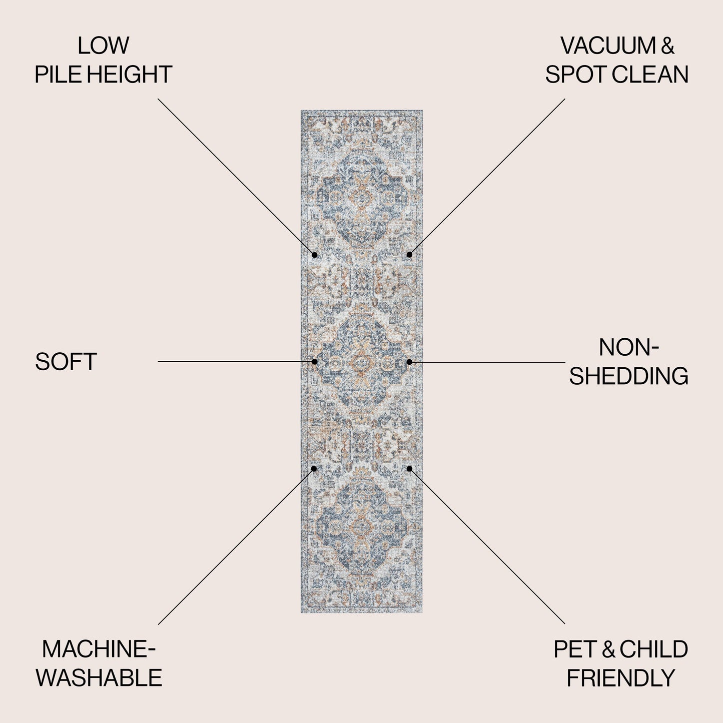 JONATHAN Y Brandy Bohemian Medallion Low-Pile Machine-Washable Cream/Terra Area Rug