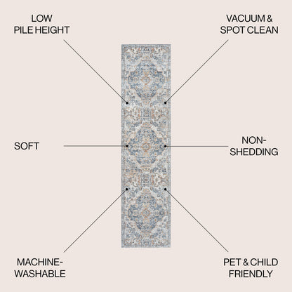 JONATHAN Y Brandy Bohemian Medallion Low-Pile Machine-Washable Cream/Terra Area Rug