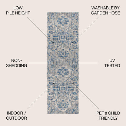 JONATHAN Y Charleston Medallion Indoor/Outdoor Area Rug