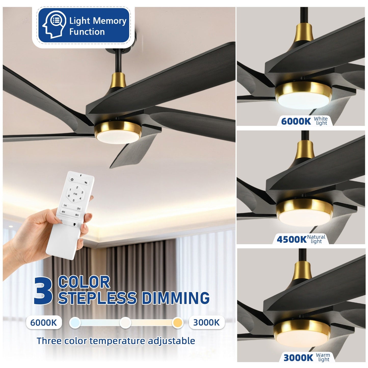 Moasis 52 Modern Remote Control Ceiling Fan with Lights and 5 Solid Wood Blades