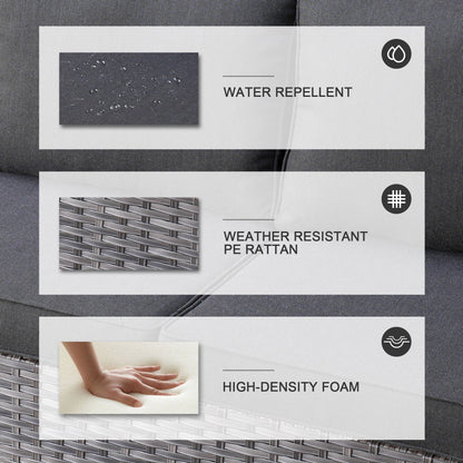 OVIOS 5-piece Patio Furniture Wicker Outdoor High-back Seating Set