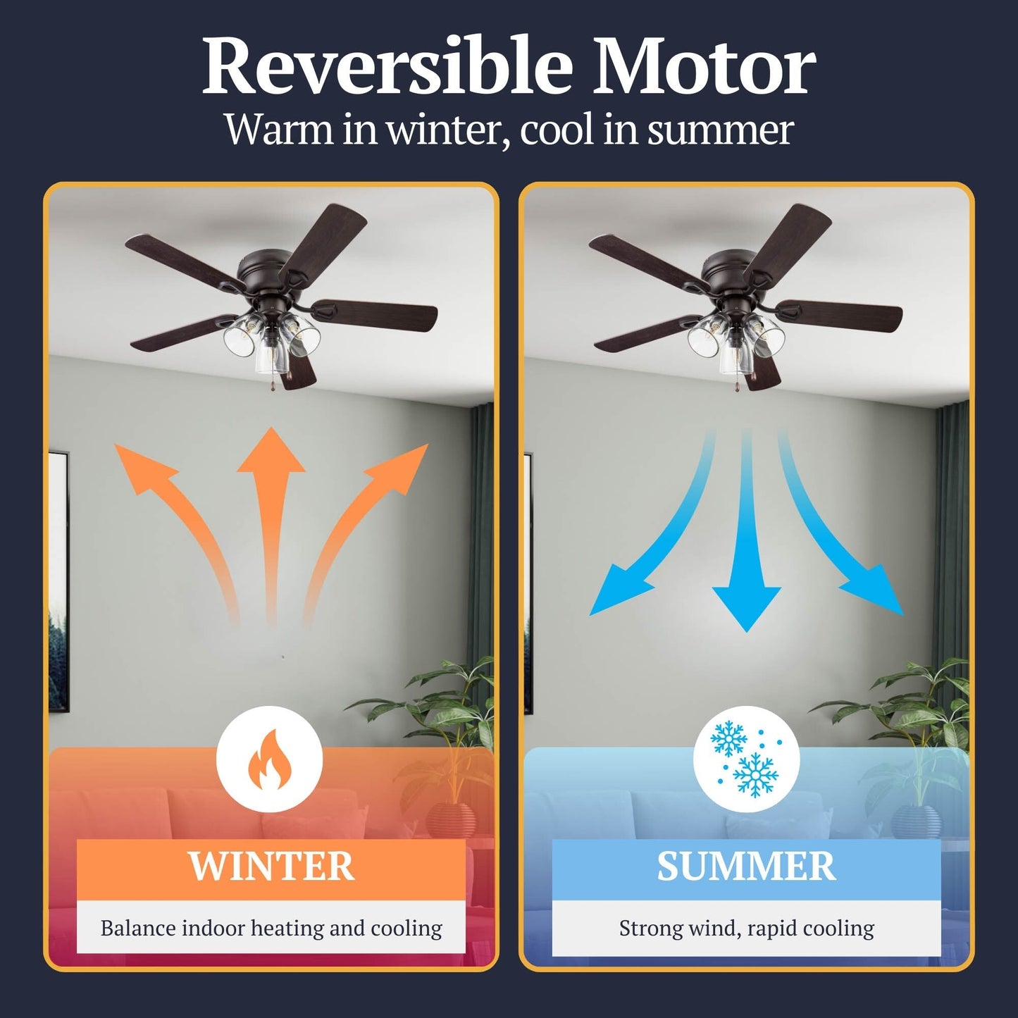 Prominence Home Renton Traditional Farmhouse Indoor Ceiling Fan