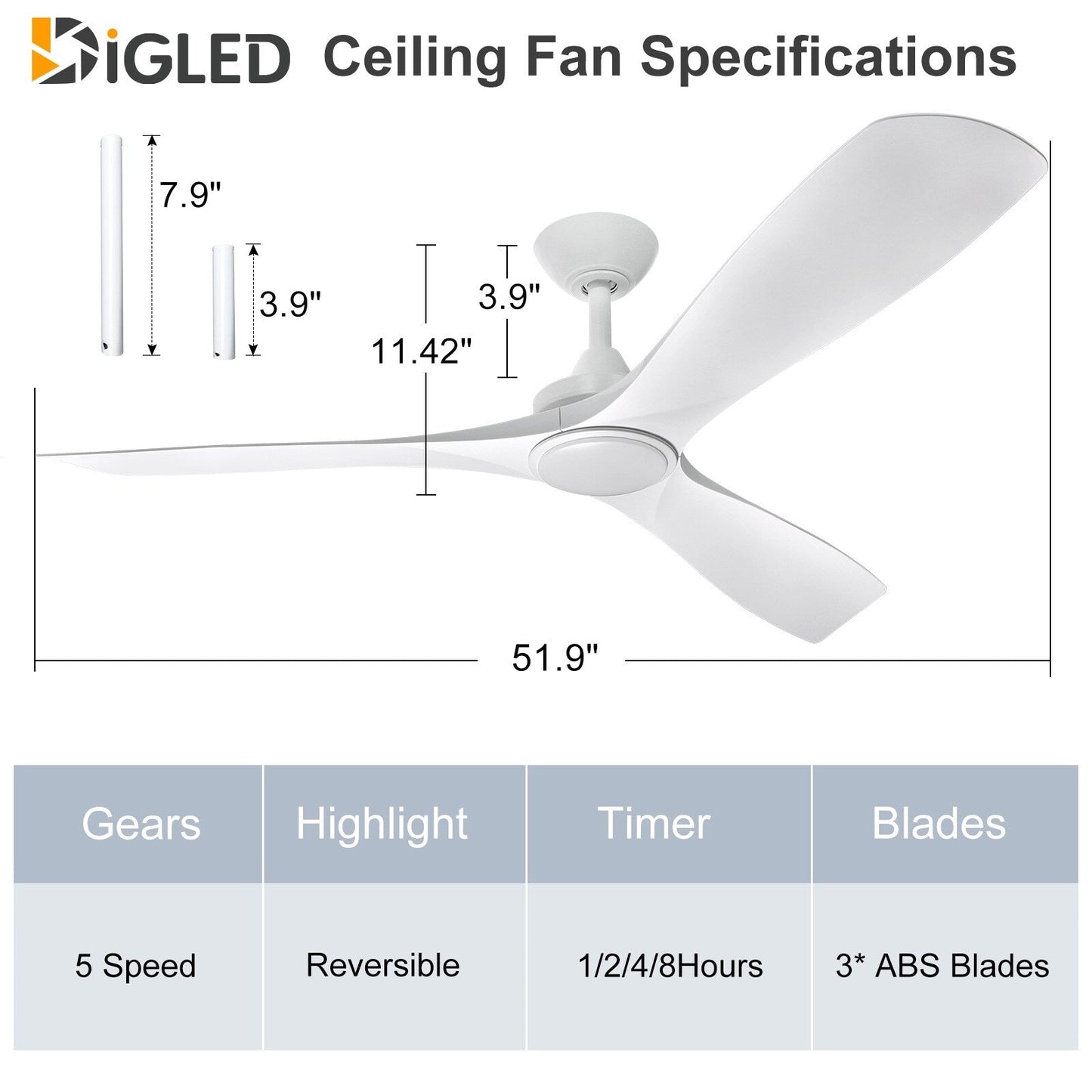 Remote Ceiling Fan with Lights Flush Mount