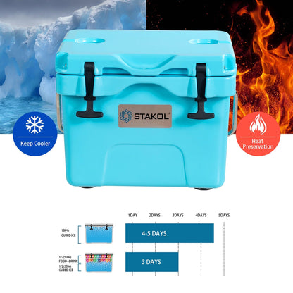 SKTAKOL 16 Quart Cooler Portable Ice Chest Leak-Proof 24 Cans Ice - See Details