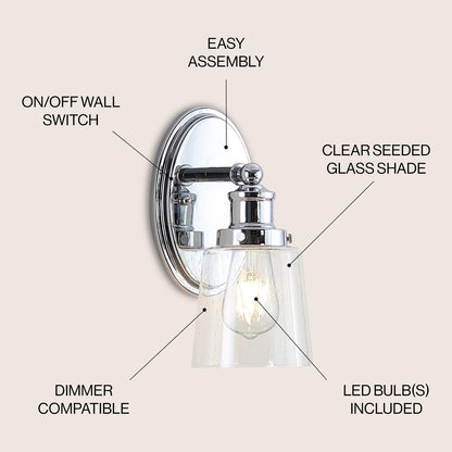 Sandrine 3-Light Iron/Seeded Glass Classic Cottage LED Vanity Light, by JONATHAN Y