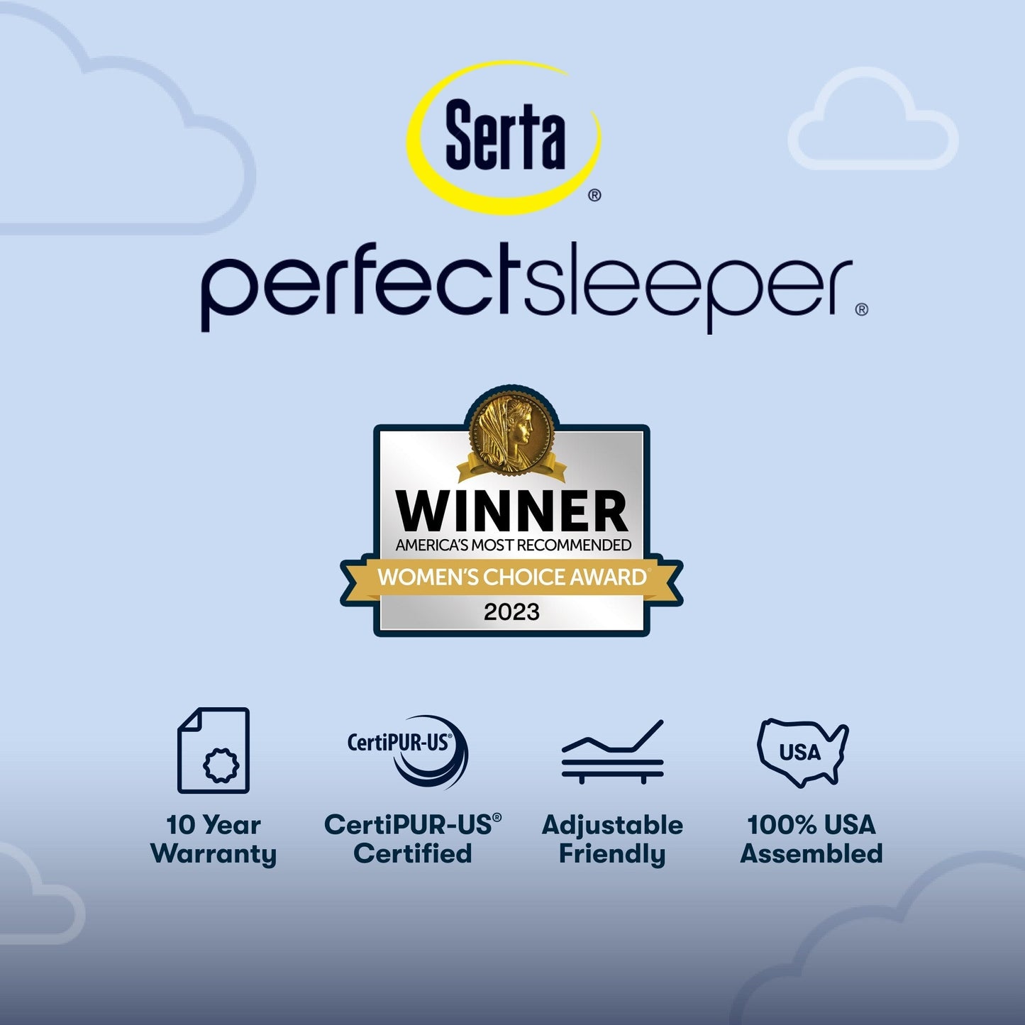Serta Perfect Sleeper Oasis Sleep 15 Plush Pillow Top Mattress