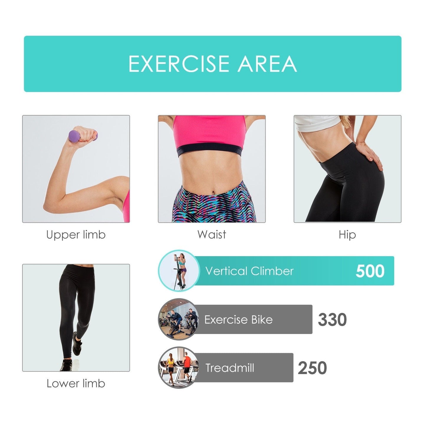 Soozier Steel Vertical Stair Climber Exercise Machine - 28L x 26W x 82H