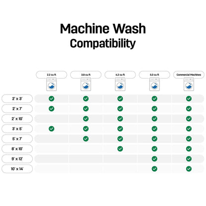 World Rug Gallery Transitional Bordered Vintage Machine Washable Non Slip Area Rug